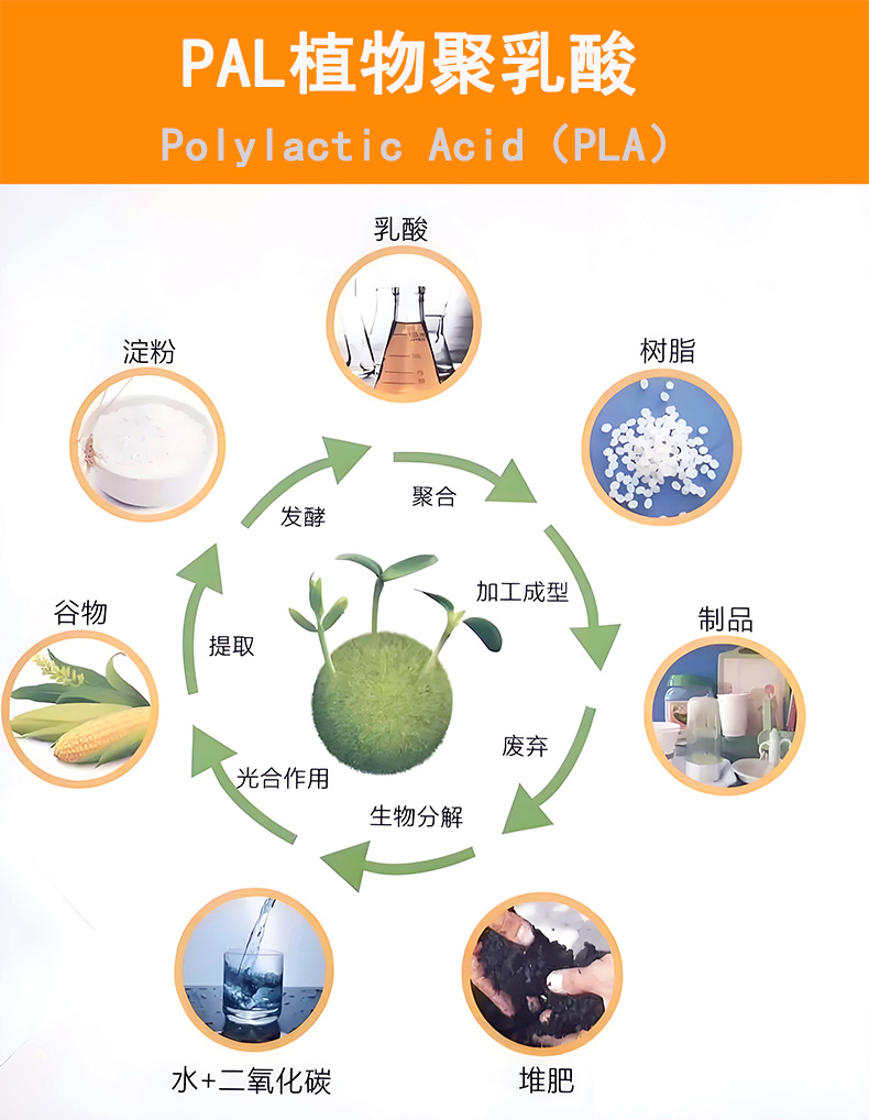 可降解吸水棉詳情頁(yè)1.1 拷貝