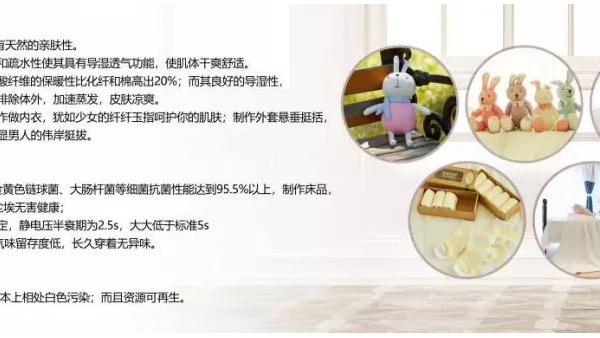 吸濕導濕、可降解、抑菌、阻燃！這個新型纖維真是太厲害了！